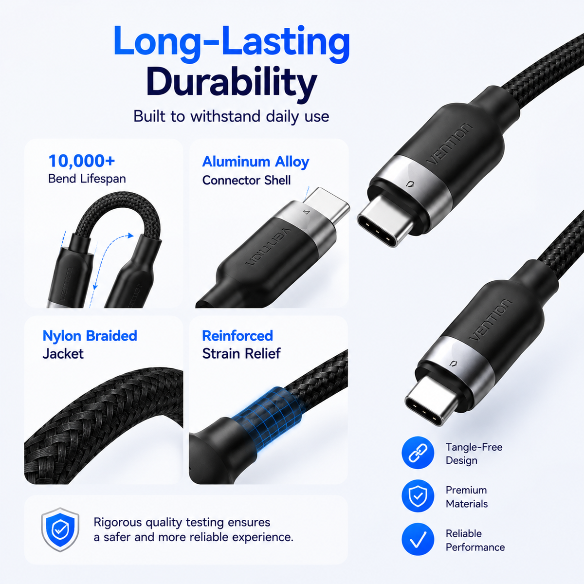 Promotional graphic for a USB-C to USB-C charging cable highlighting its durability features: 10,000+ bend lifespan, aluminum alloy connector shell, nylon braided jacket, and reinforced strain relief. The image shows close-ups of the cable connectors and braided texture on a light blue background with text callouts.