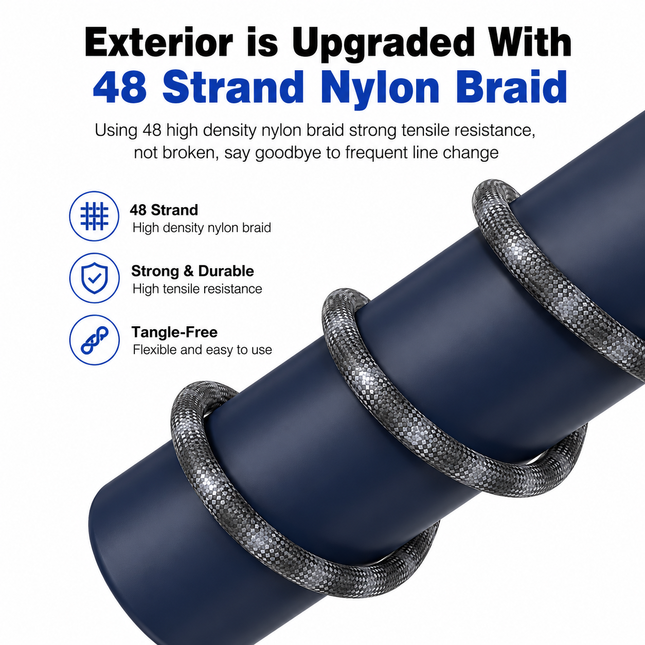 Uguord CAT8 Ethernet Cable | 40Gbps 2000MHz | Braided Shielded RJ45 | 0.5m–30m