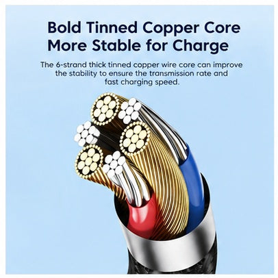 An informational product graphic showing a close-up of a multi-core cable with exposed copper wires and colored insulation, with text above reading 'Bold Tinned Copper Core More Stable for Charge' on a light blue background.