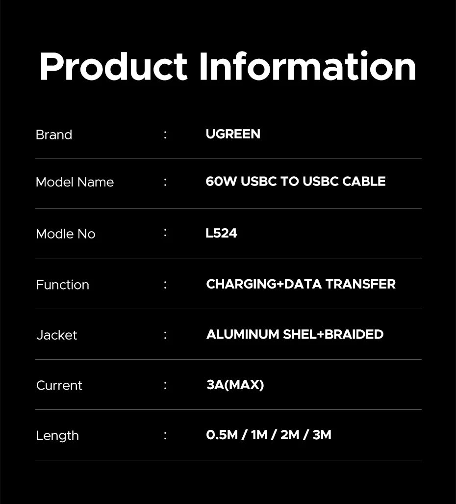 Product information card on a black background with white text listing the brand UGREEN, model name 60W USBC to USBC cable, model number L524, function charging+data transfer, aluminum shell+braided jacket, 3A(max) current, and lengths 0.5m/1m/2m/3m.