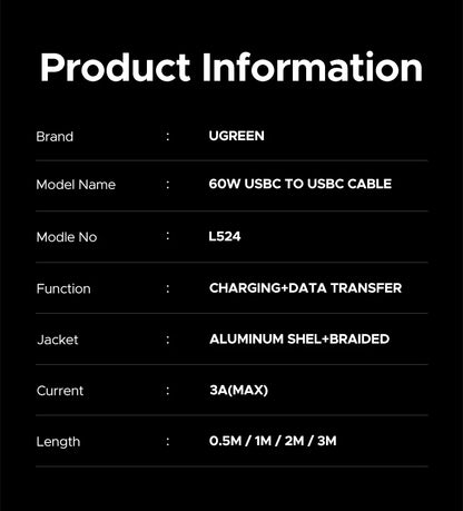 Product information card on a black background with white text listing the brand UGREEN, model name 60W USBC to USBC cable, model number L524, function charging+data transfer, aluminum shell+braided jacket, 3A(max) current, and lengths 0.5m/1m/2m/3m.