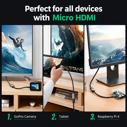 Promotional graphic for a Micro HDMI adapter showing three use cases: connecting a GoPro camera, a tablet, and a Raspberry Pi 4 to a TV. The image features three vertical panels on a black background with white and green text at the top and bottom.
