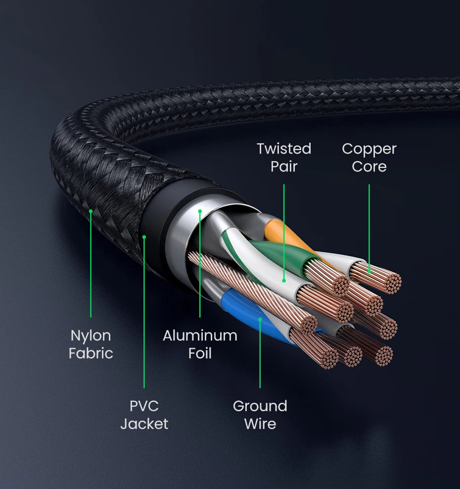 Cable cross-section with labeled components on a dark background