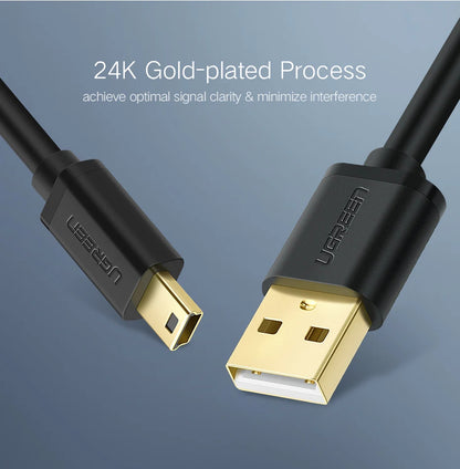 Two USB cables with gold connectors on a blue background, featuring the Ugreen brand.