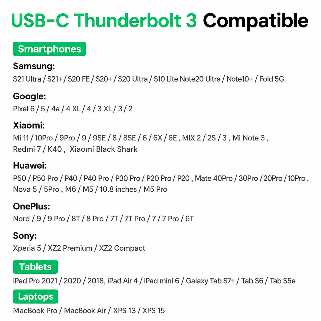 A compatibility chart for USB-C Thunderbolt 3, listing supported smartphones, tablets, and laptops including Samsung, Google, Xiaomi, Huawei, OnePlus, Sony, iPad, and MacBook Air on a white background.