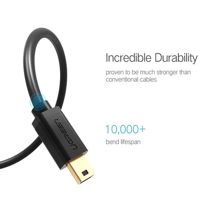 A black HDMI cable with a gold-plated connector on a white background, featuring text that highlights its incredible durability and 10,000+ bend lifespan.