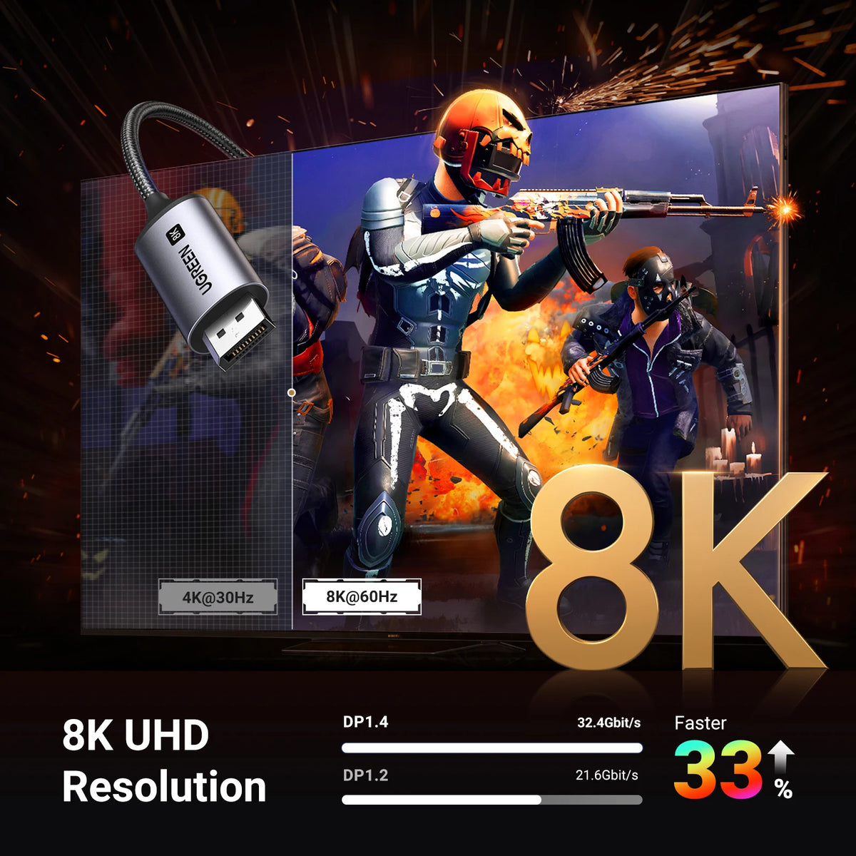 8K UHD resolution display with gaming graphics and cable on a dark background