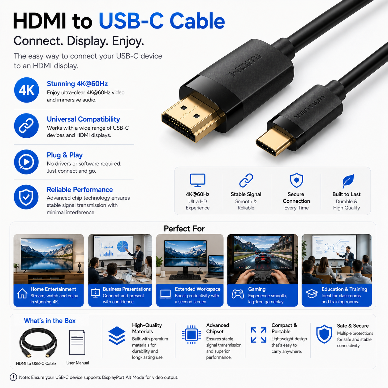 HDMI to USB-C cable shown on a white infographic background with feature callouts, compatibility claims, and usage benefits. The cable connector ends are visible, and the image includes multiple illustrated panels demonstrating use cases such as home entertainment, gaming, and education.