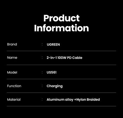 Product information card for UGREEN 2-in-1 1100W PD Cable on a black background