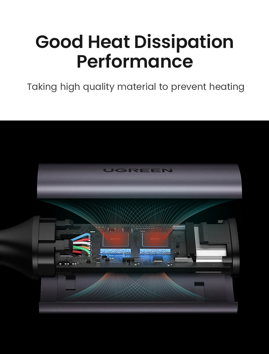 UGREEN electronic component with heat dissipation performance text on a black background