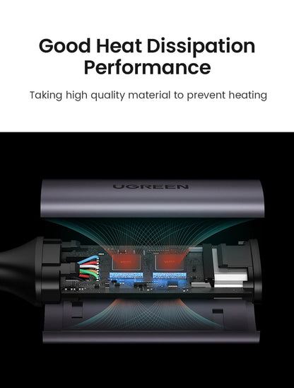 UGREEN electronic component with heat dissipation performance text on a black background