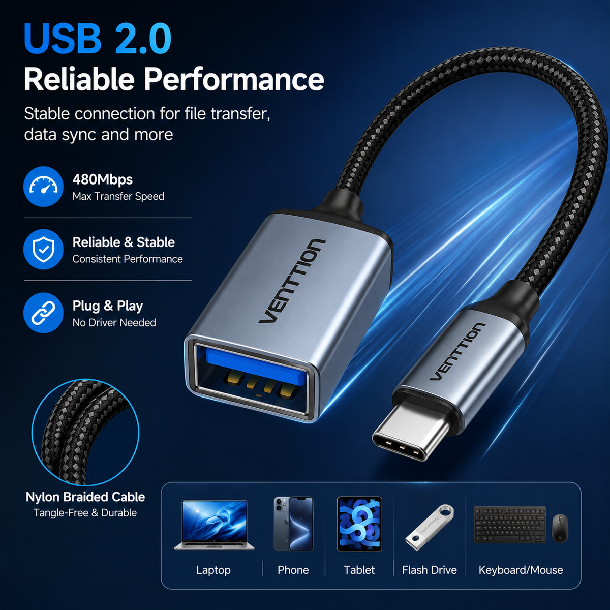 A Vention USB 2.0 adapter cable with a silver metal USB-A connector and a black braided nylon cable, shown on a dark blue graphic background with feature callouts and device compatibility icons.