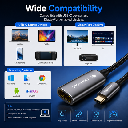 VENISTA USB-C to DisplayPort cable shown on a dark blue promotional graphic with compatibility callouts for laptops, tablets, smartphones, gaming handholds, monitors, TVs, and operating systems including Windows, macOS, ChromeOS, iPadOS, and Android.