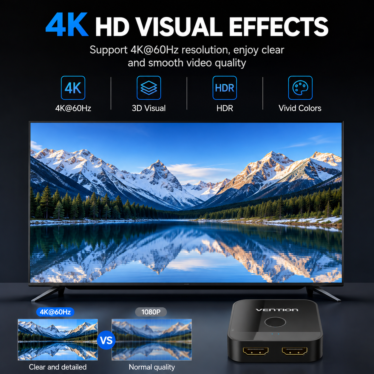 A Vention 4K HDMI adapter box shown next to a TV displaying a mountain lake landscape, with marketing text highlighting 4K@60Hz, 3D visual, HDR, and vivid colors.