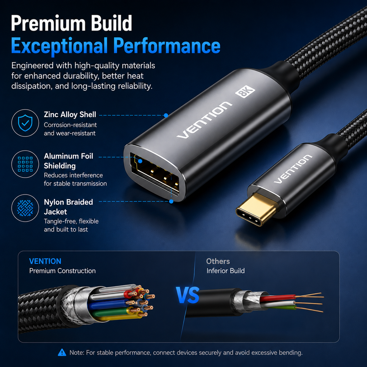 A VENTION USB-C to USB-C cable shown on a dark blue promotional background with feature callouts and a comparison inset. The main product is a braided black cable with a metallic silver and black connector housing, and the image highlights features such as a zinc alloy shell, aluminum foil shielding, and nylon braided jacket.
