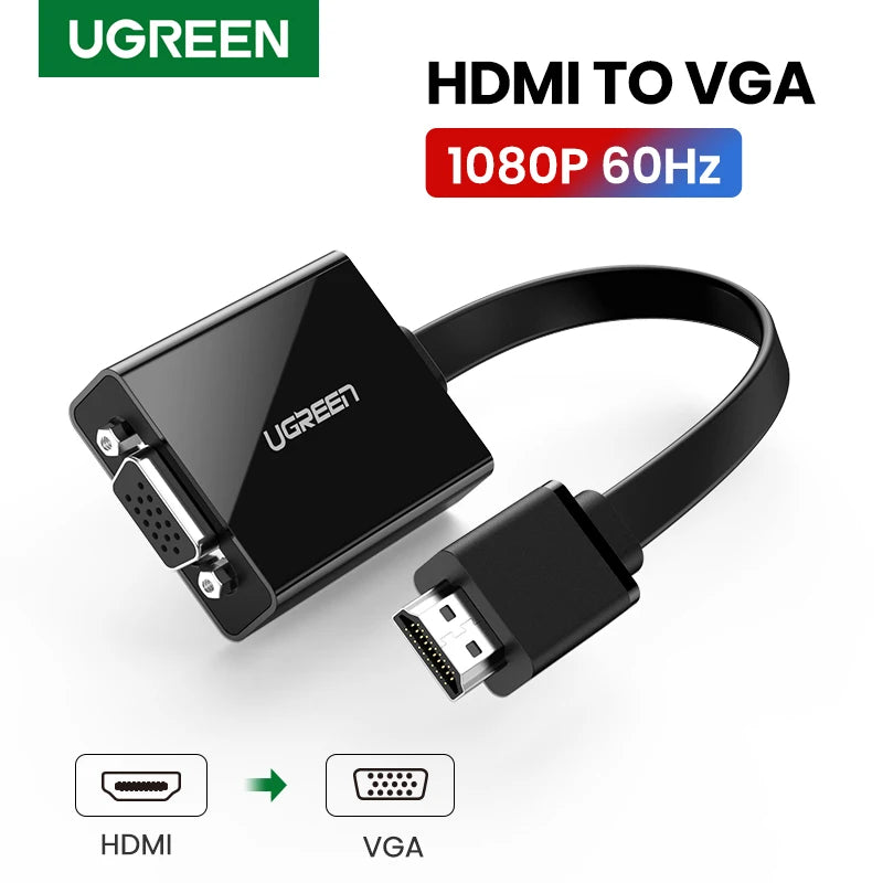 UGREEN HDMI to VGA adapter cable on a white background, with text indicating 1080P 60Hz support and connector type icons for HDMI and VGA.