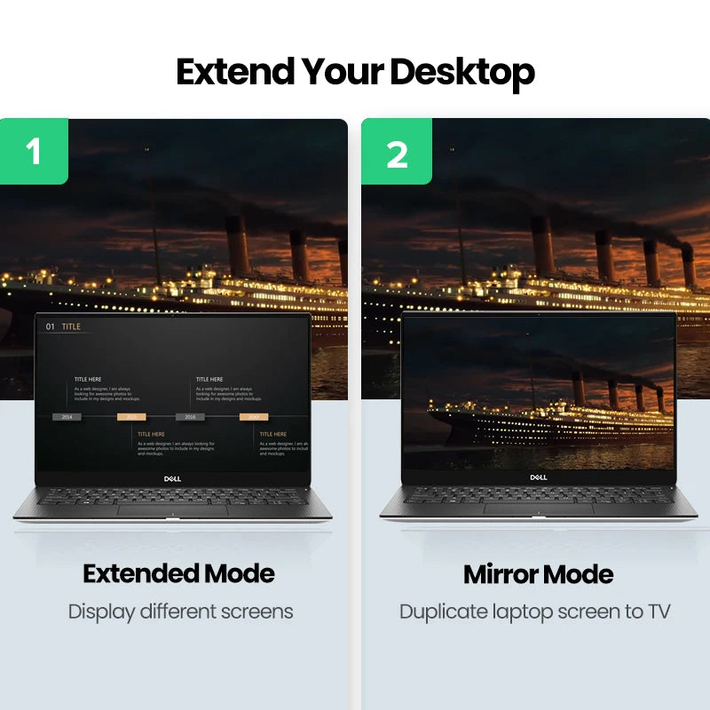 A promotional comparison graphic for a Dell laptop showing two modes: Step 1 Extended Mode with a laptop displaying a desktop setup, and Step 2 Mirror Mode with the same laptop screen duplicated behind a TV showing a Titanic scene.