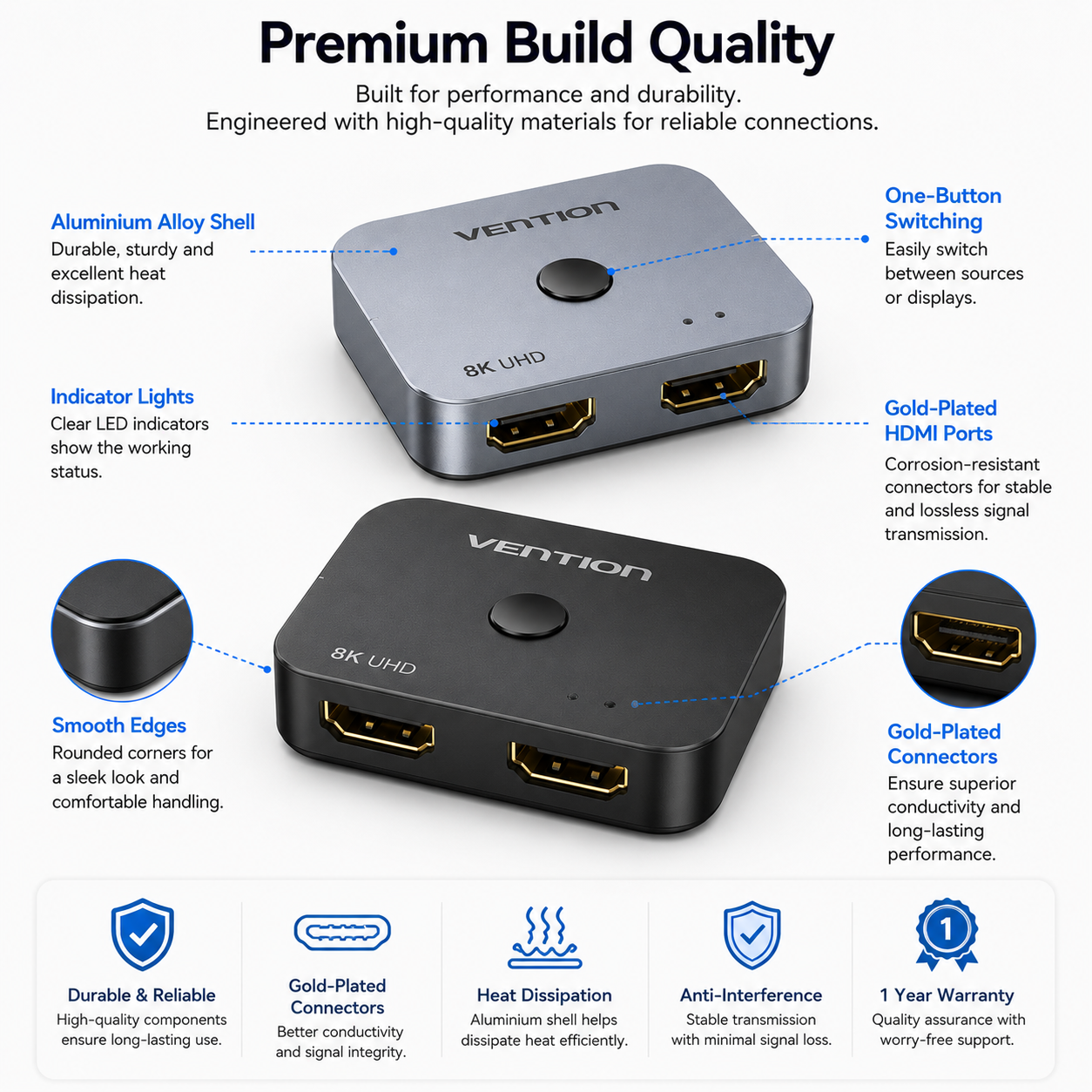 A Vention 8K UHD 2-port HDMI switch shown on a light gray infographic background with feature callouts and text. The product is silver and black with gold-plated HDMI ports and a central power button.
