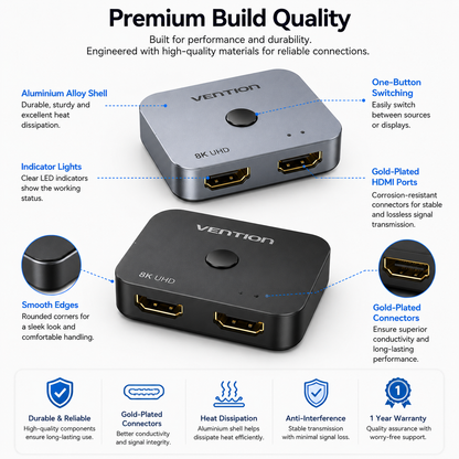 A Vention 8K UHD 2-port HDMI switch shown on a light gray infographic background with feature callouts and text. The product is silver and black with gold-plated HDMI ports and a central power button.