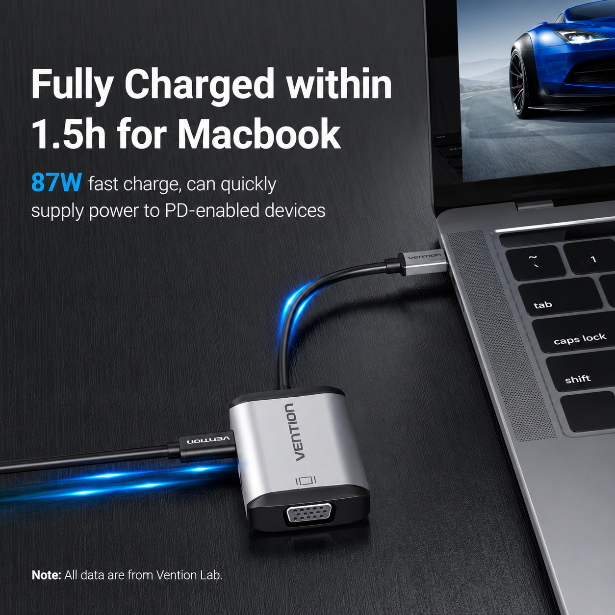 A Vention 87W USB-C to VGA adapter shown connected to a laptop on a dark textured surface, with promotional text highlighting fast charging for Macbook.