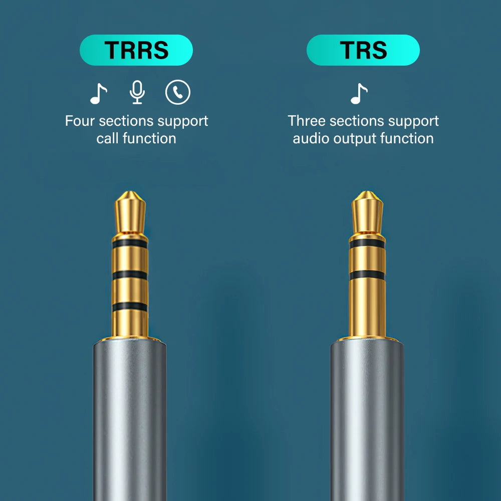 Two 3.5mm audio jack connectors shown side by side on a teal background, labeled TRRS and TRS with call and audio output function text above each connector.
