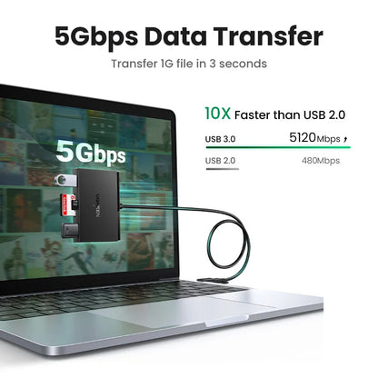 UGREEN Card Reader | 4-in-1 USB 3.0 | SD TF USB-A USB-C