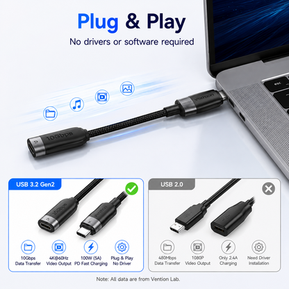 A black braided USB-C to USB-C cable shown plugged into a laptop on a white background, with marketing text reading 'Plug & Play' and feature callouts for USB 3.2 Gen2 and USB 2.