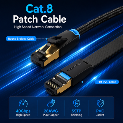 Cat.8 patch cable with round braided cable and flat PVC cable, shown with RJ45 connectors on a dark blue graphic background with text highlighting features like 40Gbps high speed, 28AWG pure copper, SSTP shielding, and PVC jacket.