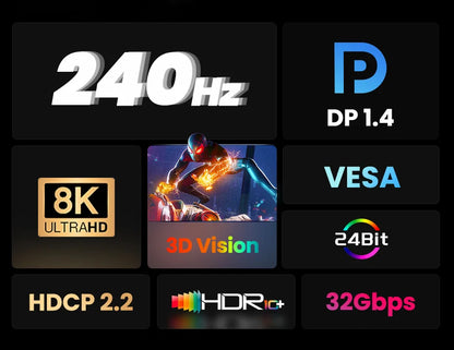 A promotional graphic with black tiles displaying gaming technology features: 240Hz, DP 1.4, 8K UltraHD, 3D Vision, VESA, 24Bit, HDCP 2.
