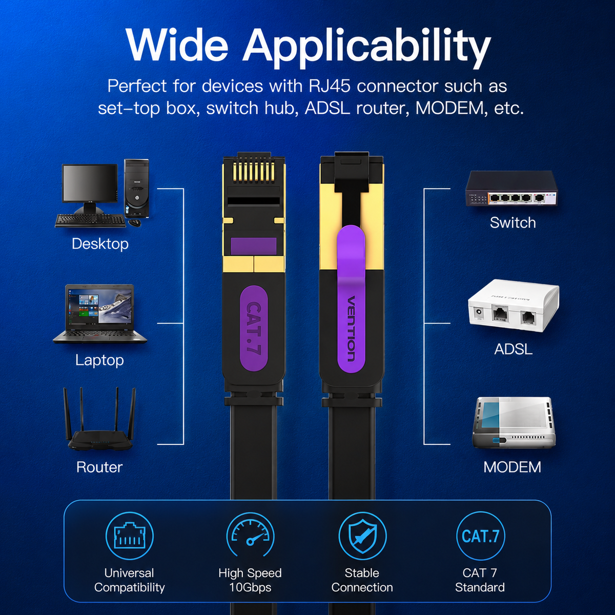 Promotional graphic for a CAT.7 Ethernet cable showing the RJ45 connector ends with a purple and yellow design, labeled 'Vention' and 'CAT.