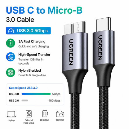 UGREEN USB-C to Micro-B 3.0 Cable 5Gbps 3A – For HDD, SSD & MacBook