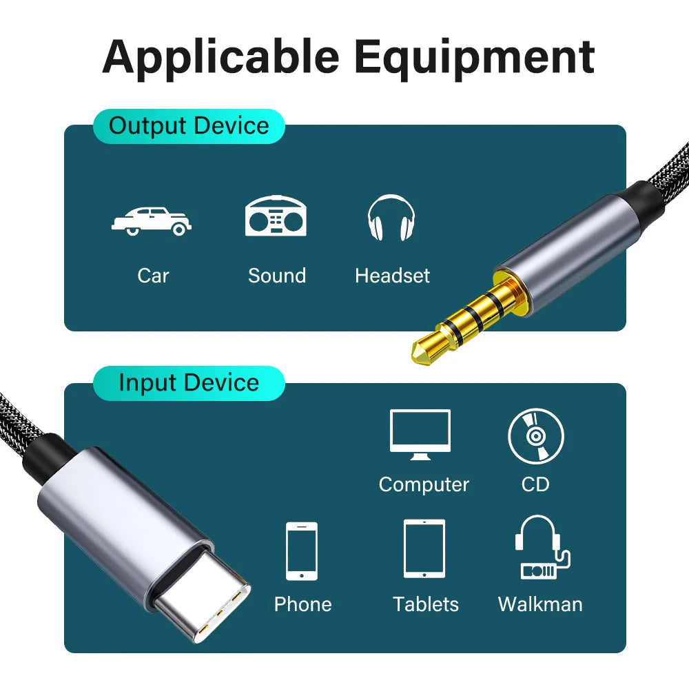 Diagram showing audio cable connectors for output and input devices on a teal background.