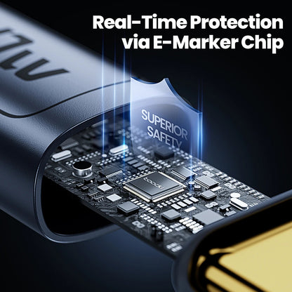 Electronic device with E-marker Chip for real-time protection, featuring Superior Safety branding.