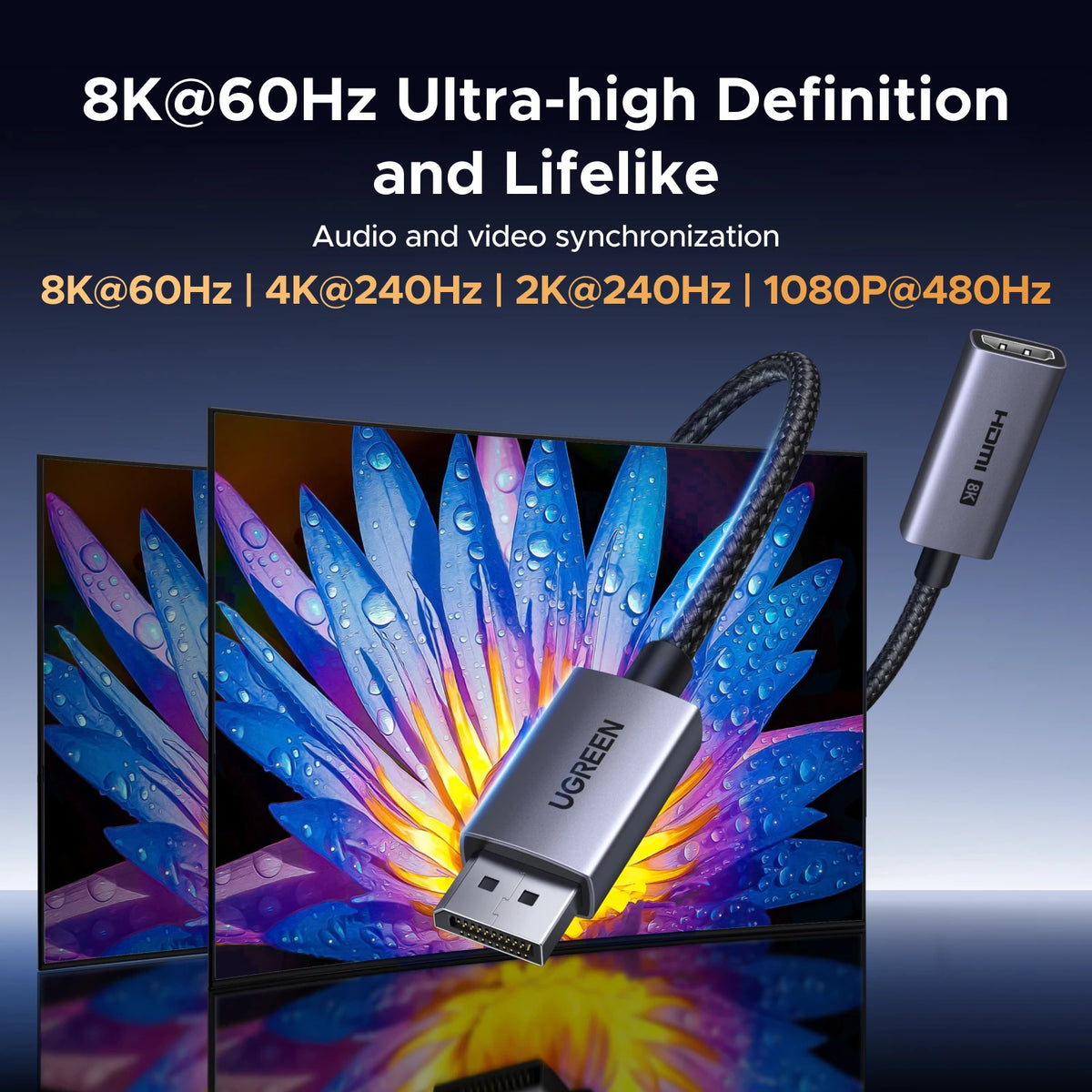Ugreen HDMI cable with colorful flower display and text about high-definition video quality.