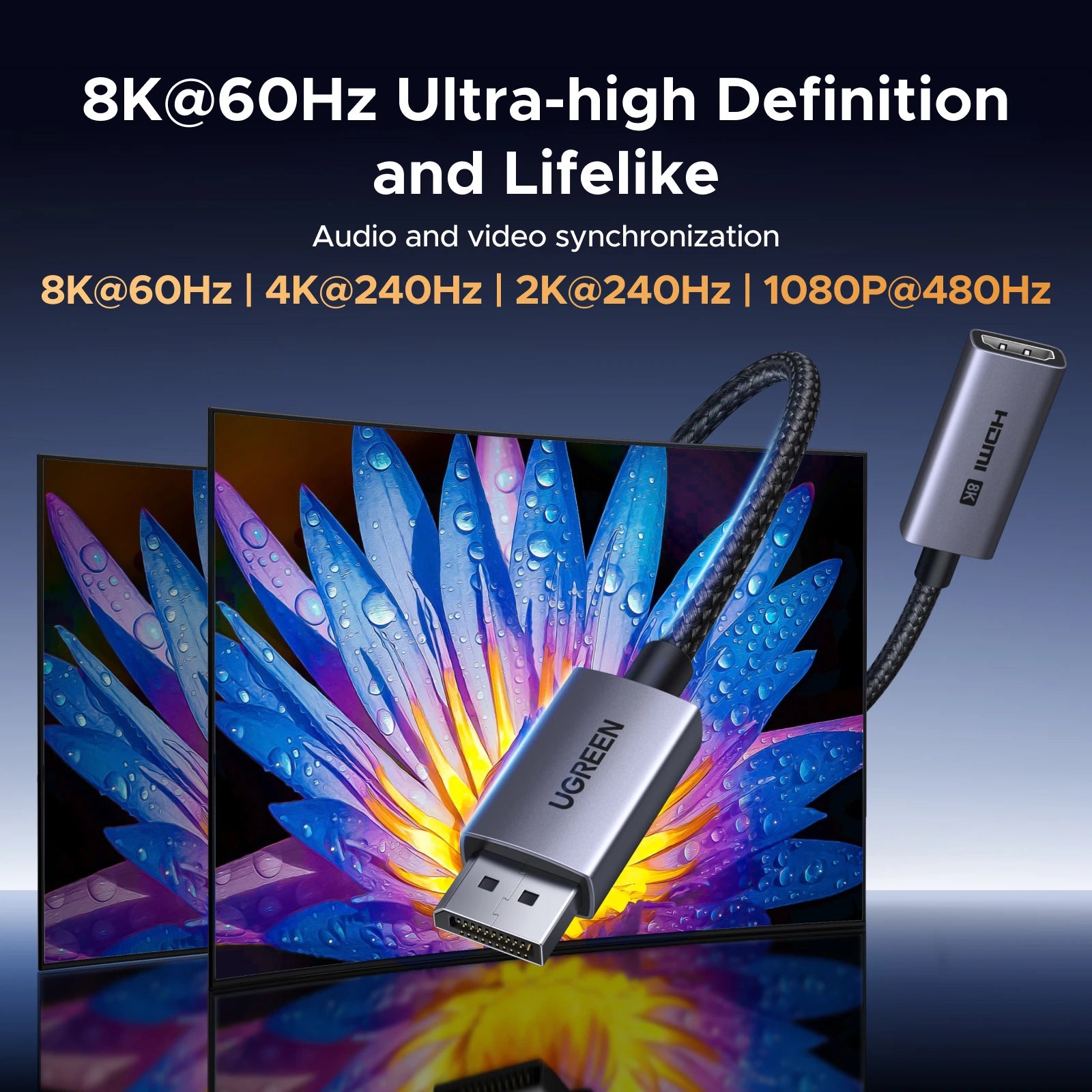Ugreen HDMI cable with colorful flower display and text about high-definition video quality.