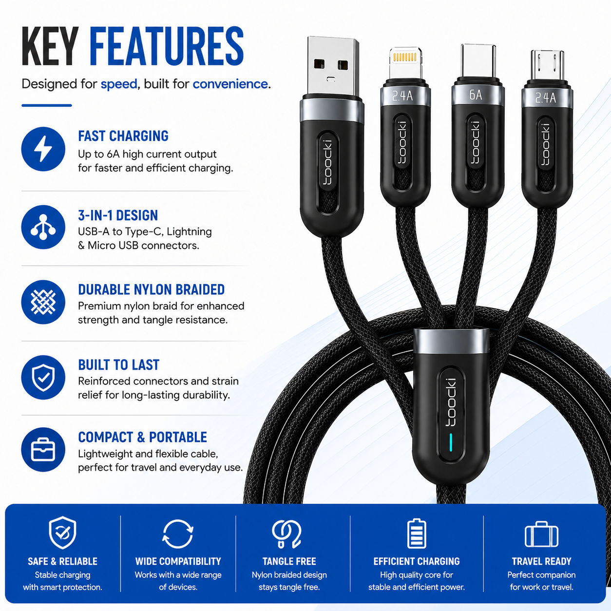 A black 3-in-1 USB-C to Lightning and Micro USB braided cable by bocoak, shown with feature callout text on a white background with blue accents.