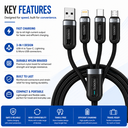 A black 3-in-1 USB-C to Lightning and Micro USB braided cable by bocoak, shown with feature callout text on a white background with blue accents.
