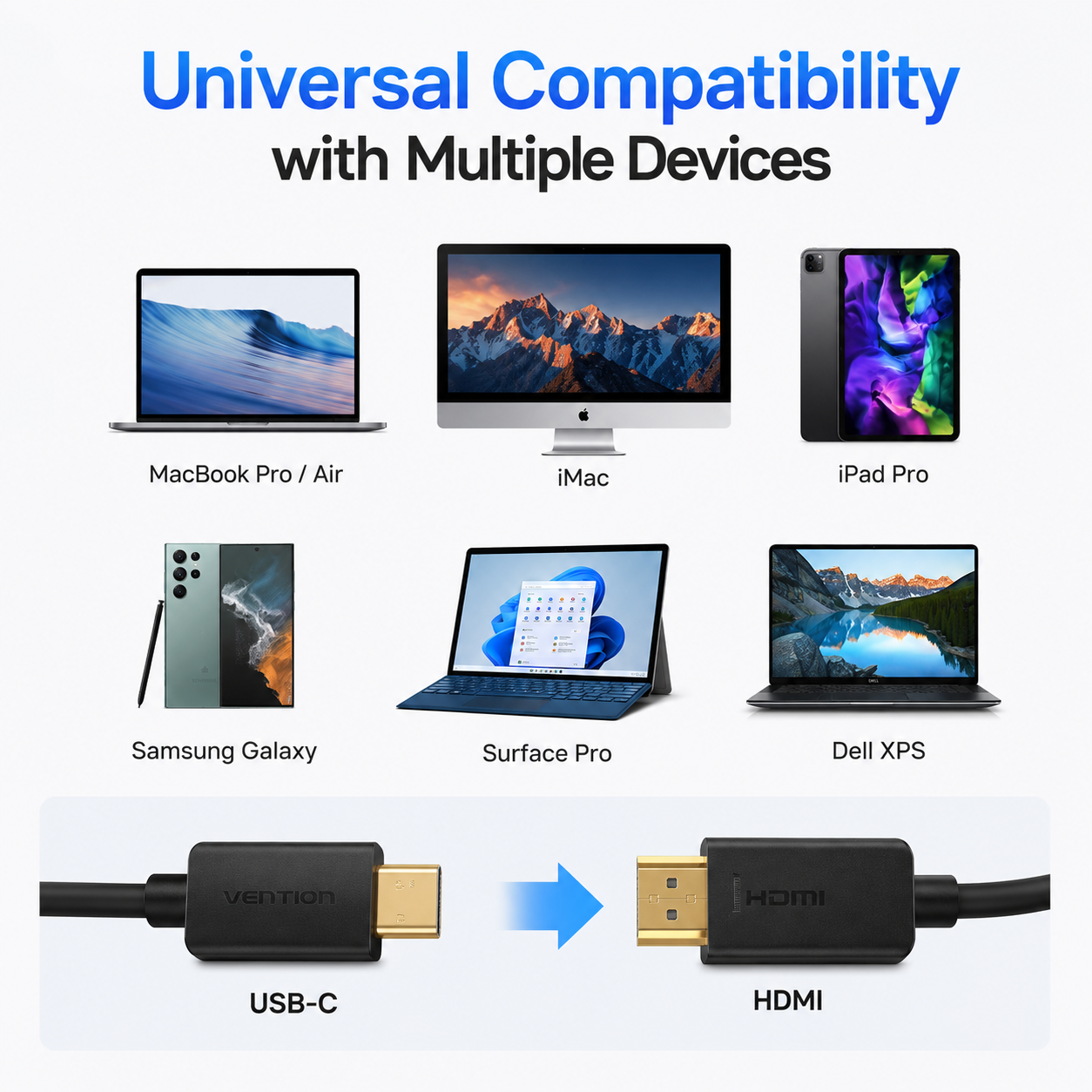 Promotional graphic showing a black USB-C to HDMI adapter cable with a USB-C connector on one end and an HDMI connector on the other, labeled 'Universal Compatibility with Multiple Devices,' with compatible devices including MacBook Pro / Air, iMac, iPad Pro, Samsung Galaxy, Surface Pro, and Dell XPS pictured above.