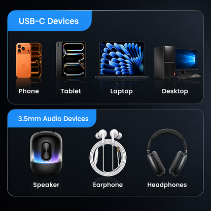 A promotional graphic showing categories of compatible devices: USB-C Devices including Phone, Tablet, Laptop, and Desktop, and 3.5mm Audio Devices including Speaker, Earphone, and Headphones, on a dark blue background.