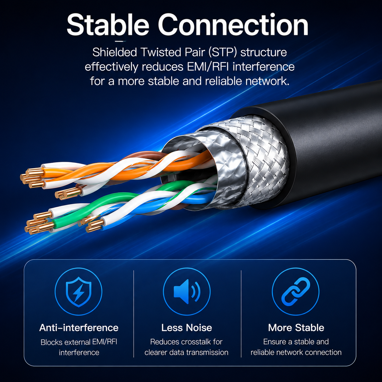 Black shielded twisted pair (STP) Ethernet cable with a cutaway showing multicolored internal wires, set against a dark blue background with promotional text and feature icons.