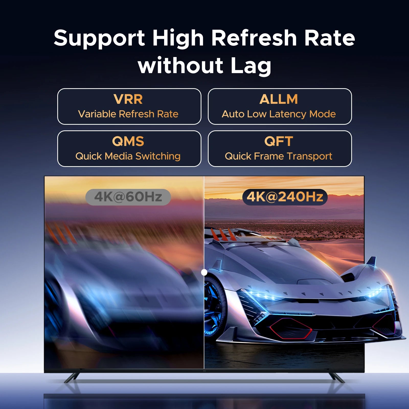 Television screen displaying a futuristic car with high refresh rate features.