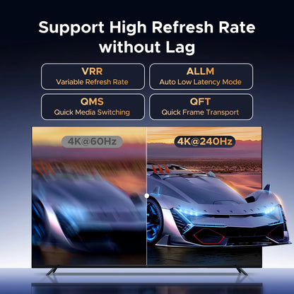 Television screen displaying a futuristic car with high refresh rate features.