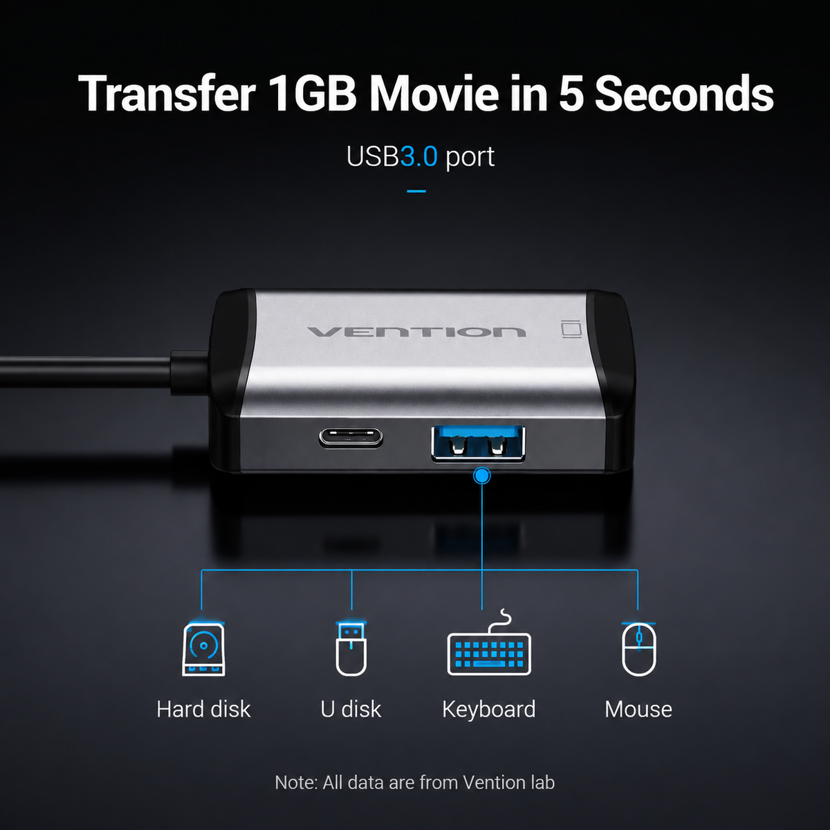 Vention USB 3.0 hub adapter shown on a dark reflective background with marketing text at the top and icons below illustrating connections to a hard disk, U disk, keyboard, and mouse.