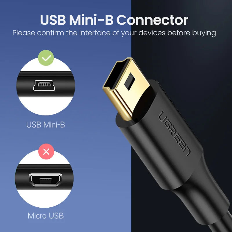 USB Mini-B connector with UGREEN branding on a blue and black background