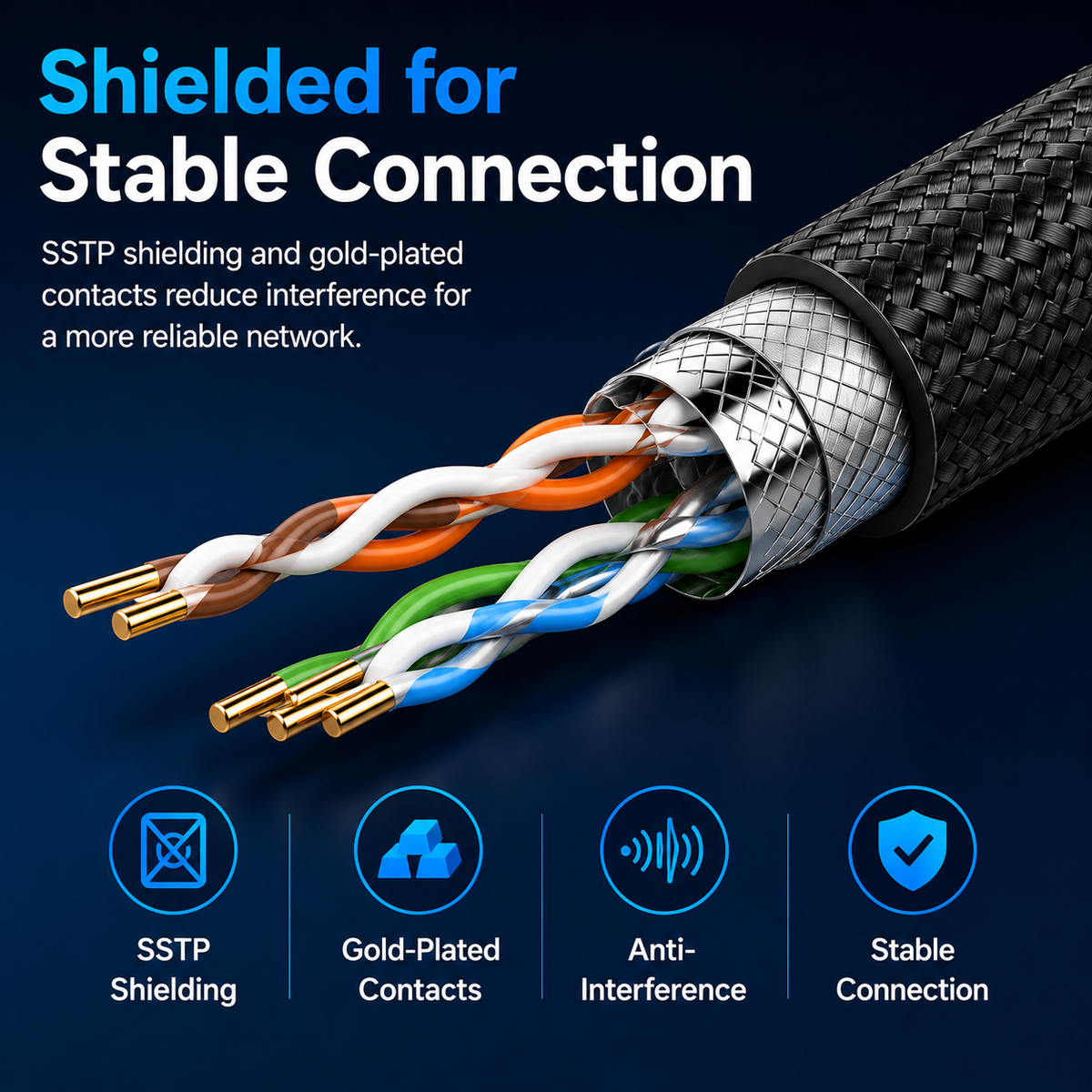 A close-up of a braided Ethernet cable with exposed twisted wires in white, orange, green, and blue, plus gold-toned connector ends, on a dark blue background with marketing text about SSTP shielding and gold-plated contacts.