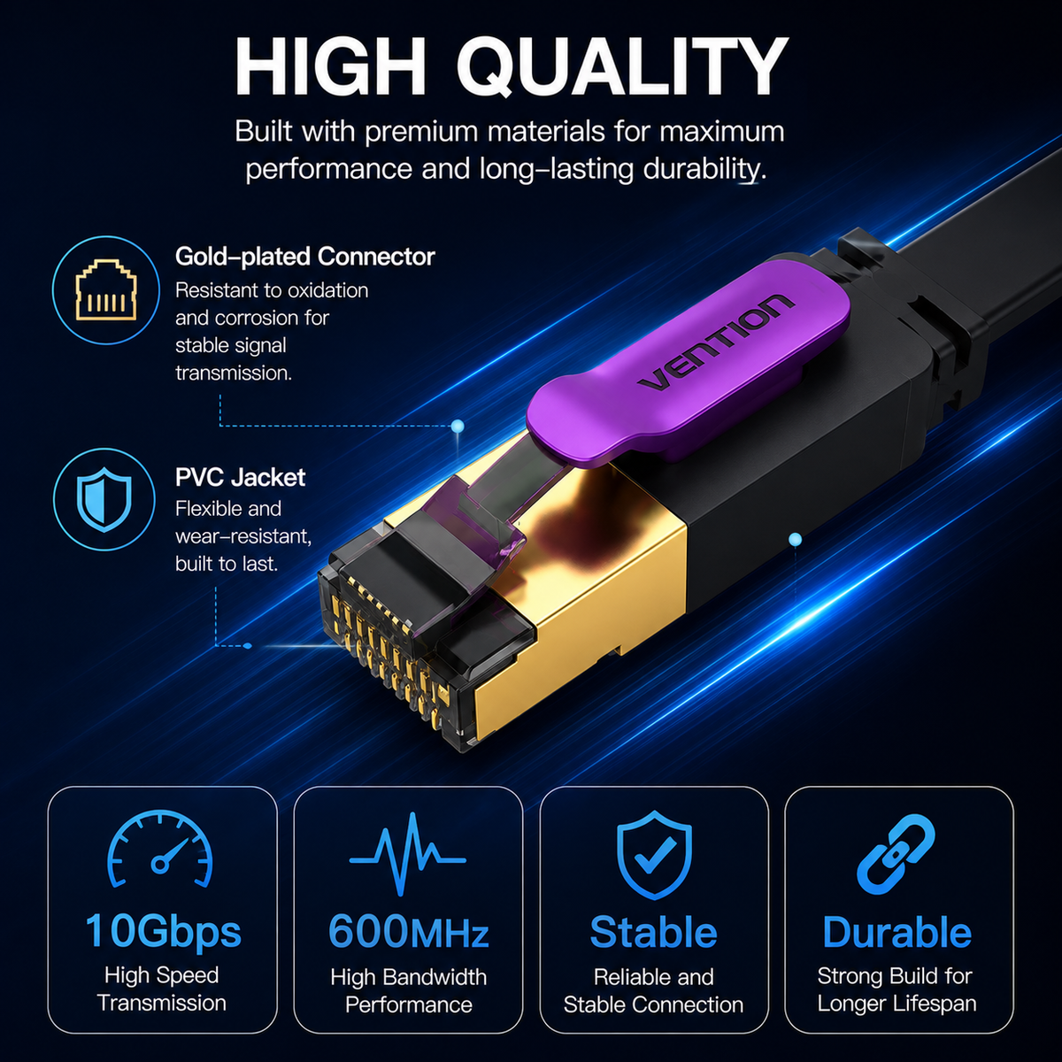 A VENTION brand high-speed Ethernet cable connector with a purple protective cap, shown on a dark blue graphic background with feature callouts and performance icons for 10Gbps, 600MHz, stable connection, and durability.