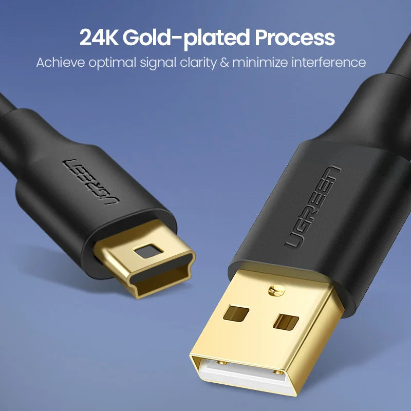 UGREEN USB-C to USB-C cable with a 24K gold-plated finish, featuring black plastic housings and gold metal connectors, set against a blue gradient background with promotional text.