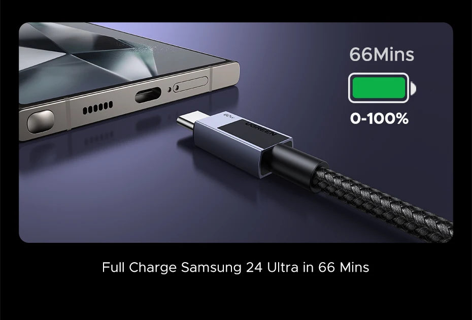 A black braided USB-C charging cable shown plugged into a smartphone, with a battery charging graphic indicating 66 minutes to charge 0-100% on a Samsung 24 Ultra. Text at the bottom reads 'Full Charge Samsung 24 Ultra in 66 Mins'.