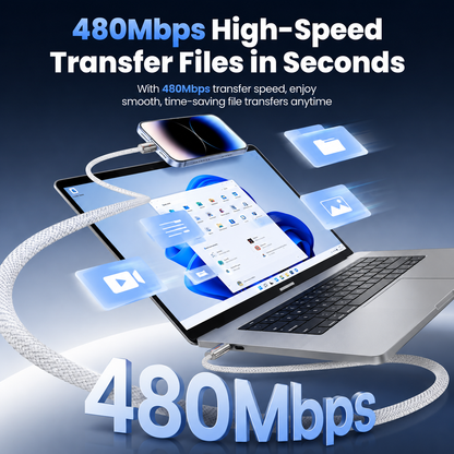 Promotional graphic for a high-speed transfer cable showing a white braided cable connected to a laptop and smartphone, with large text reading '480Mbps High-Speed Transfer Files in Seconds' and '480Mbps' on a blue gradient background.