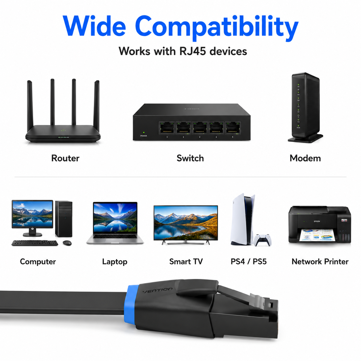 Promotional graphic for a network cable showing a black RJ45 connector at the bottom and compatibility text at the top reading 'Wide Compatibility' and 'Works with RJ45 devices.' The image lists compatible device types: Router, Switch, Modem, Computer, Laptop, Smart TV, PS4 / PS5, and Network Printer.
